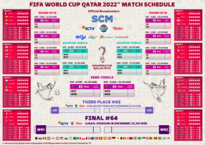 Jadwal Piala Dunia Terlengkap Piala Liga